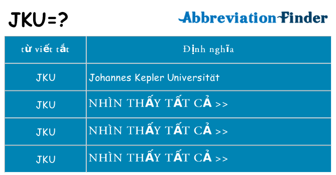 jku hiện những gì đứng cho