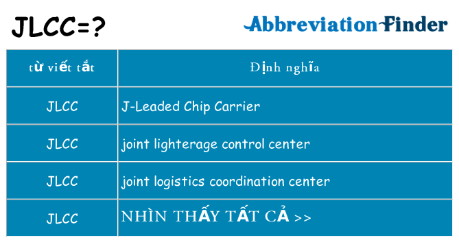 jlcc hiện những gì đứng cho