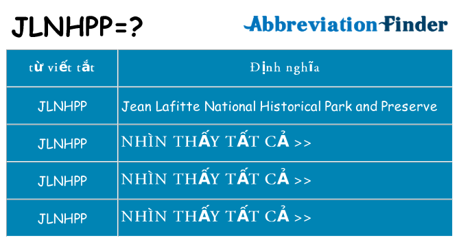 jlnhpp hiện những gì đứng cho