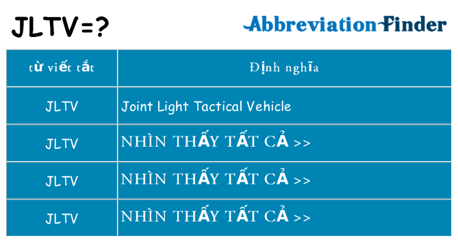 jltv hiện những gì đứng cho