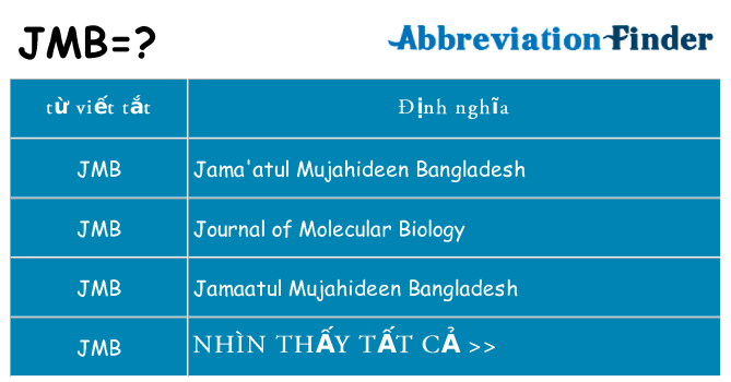 jmb hiện những gì đứng cho
