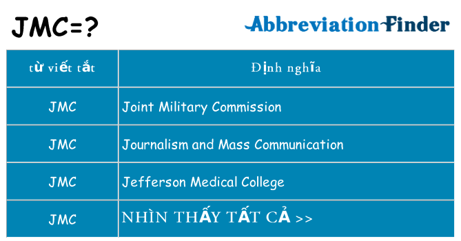 jmc hiện những gì đứng cho