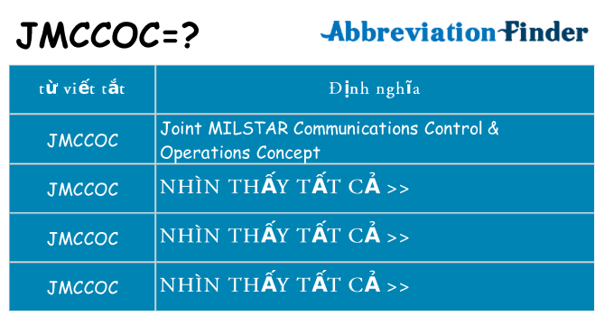 jmccoc hiện những gì đứng cho