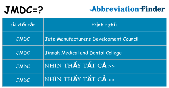 jmdc hiện những gì đứng cho