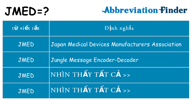 jmed hiện những gì đứng cho