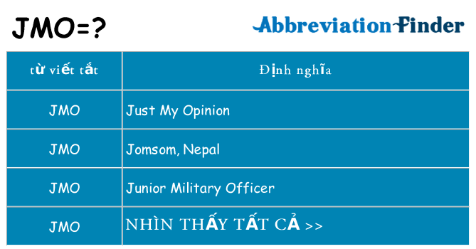 jmo hiện những gì đứng cho