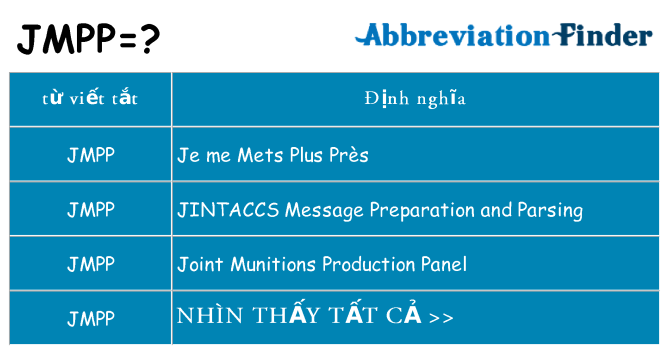 jmpp hiện những gì đứng cho