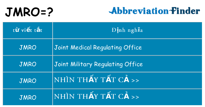 jmro hiện những gì đứng cho