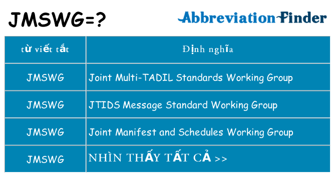 jmswg hiện những gì đứng cho