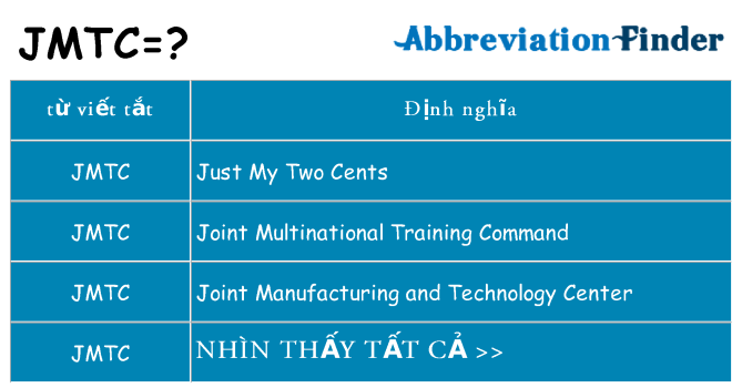 jmtc hiện những gì đứng cho