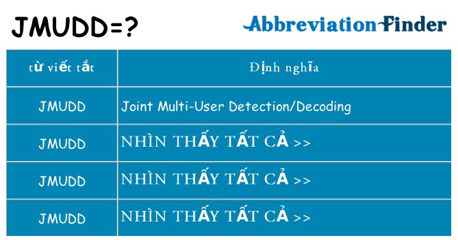 jmudd hiện những gì đứng cho