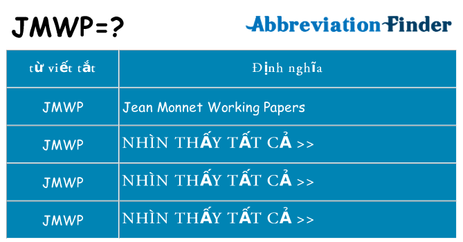 jmwp hiện những gì đứng cho