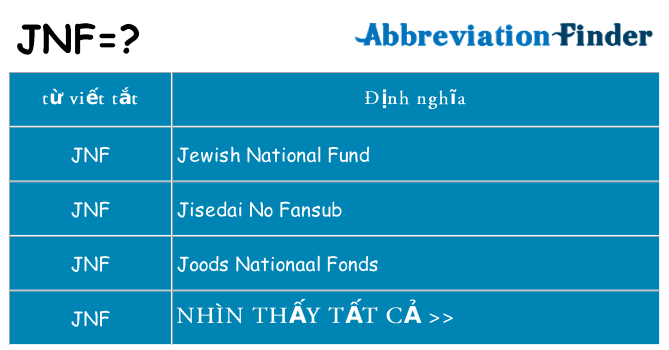 jnf hiện những gì đứng cho