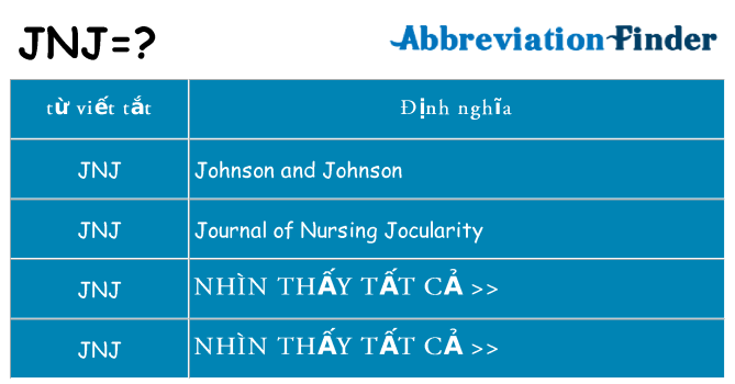jnj hiện những gì đứng cho