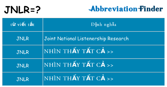 jnlr hiện những gì đứng cho