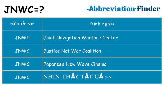 jnwc hiện những gì đứng cho
