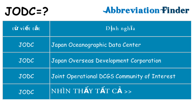 jodc hiện những gì đứng cho
