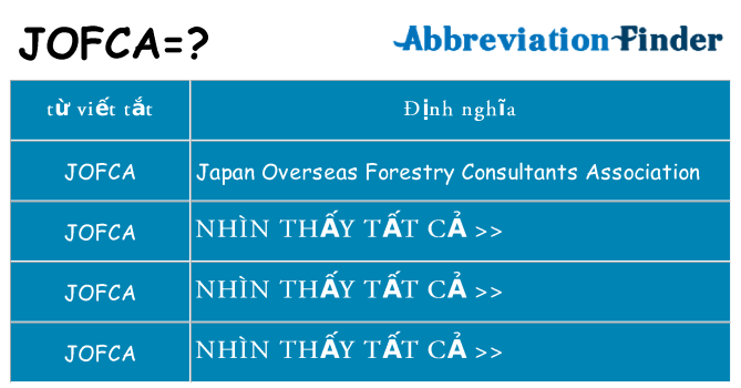 jofca hiện những gì đứng cho