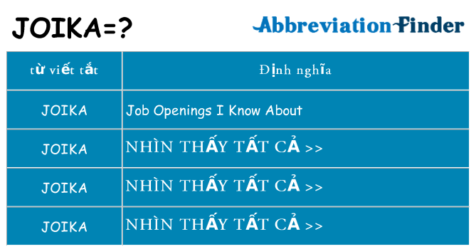 joika hiện những gì đứng cho