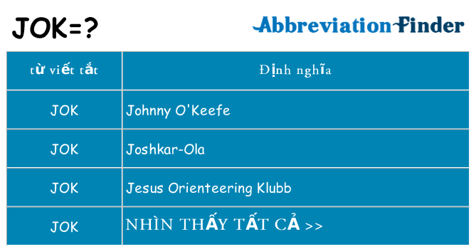 jok hiện những gì đứng cho