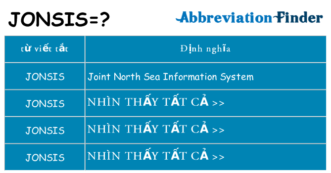 jonsis hiện những gì đứng cho
