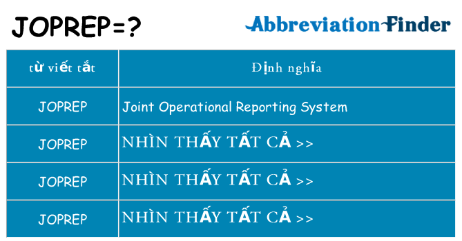joprep hiện những gì đứng cho