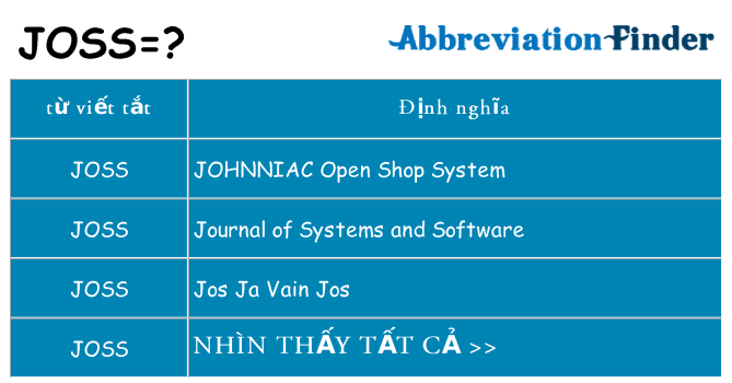 joss hiện những gì đứng cho