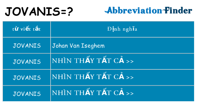 jovanis hiện những gì đứng cho