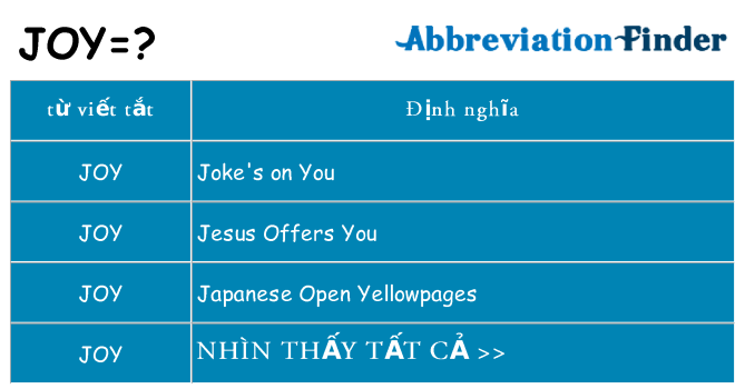 joy hiện những gì đứng cho