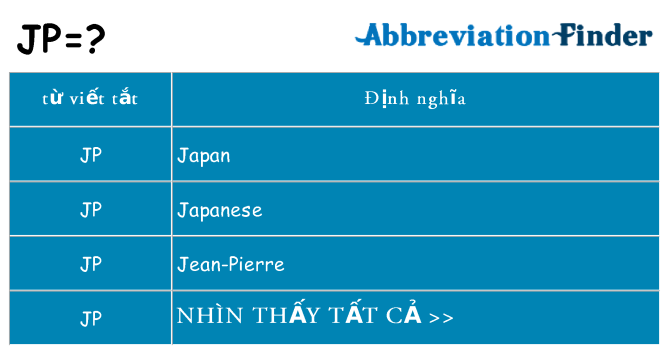 jp hiện những gì đứng cho