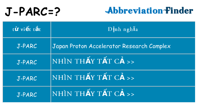 j-parc hiện những gì đứng cho