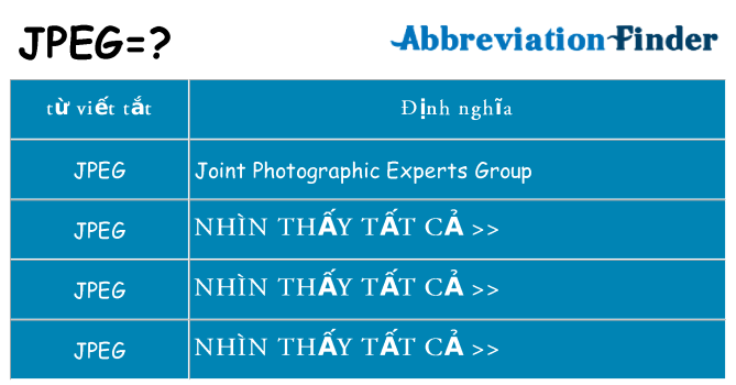 jpeg hiện những gì đứng cho