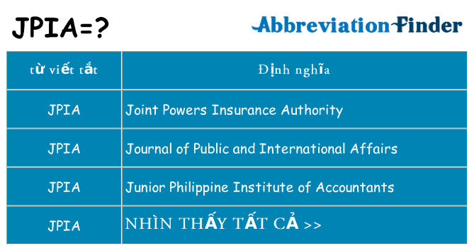 jpia hiện những gì đứng cho