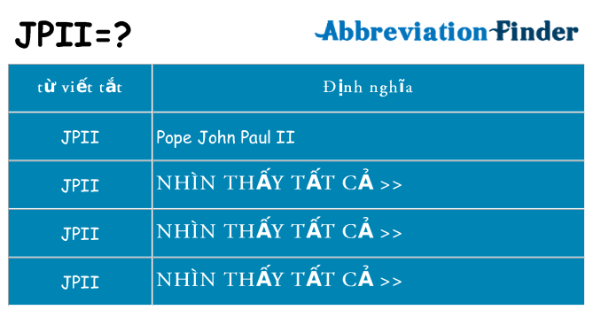 jpii hiện những gì đứng cho