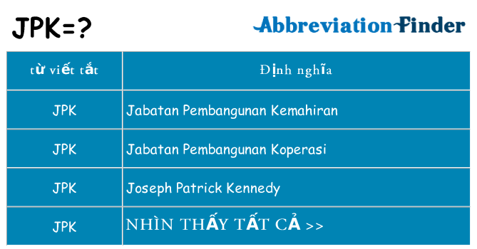 jpk hiện những gì đứng cho