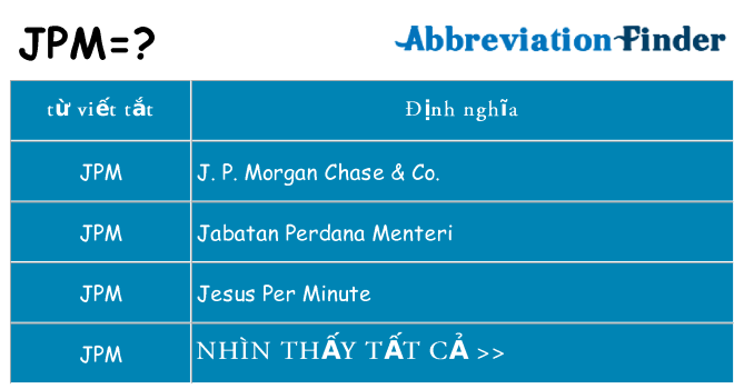 jpm hiện những gì đứng cho