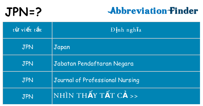 jpn hiện những gì đứng cho