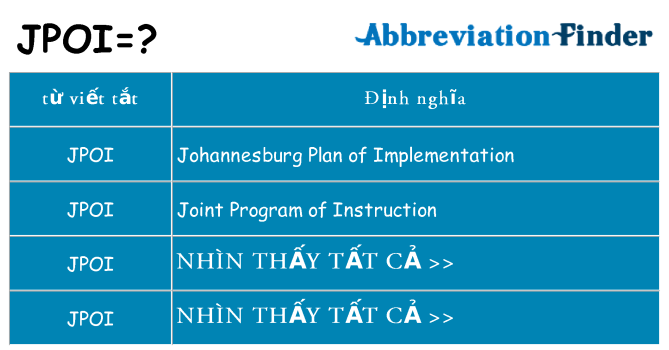 jpoi hiện những gì đứng cho