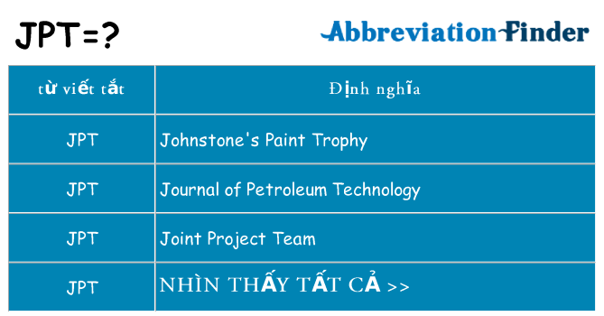 jpt hiện những gì đứng cho