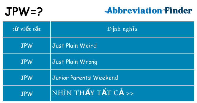 jpw hiện những gì đứng cho