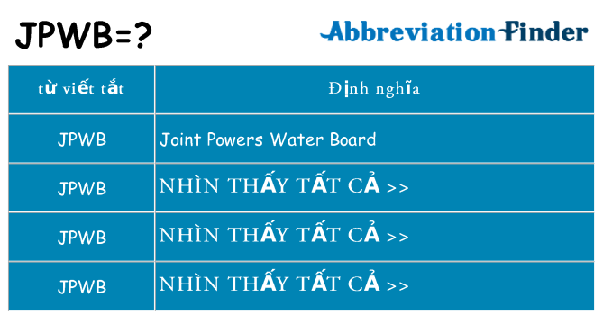 jpwb hiện những gì đứng cho