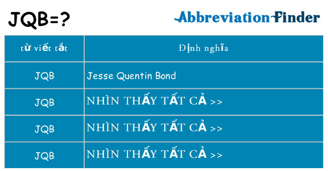 jqb hiện những gì đứng cho