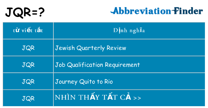 jqr hiện những gì đứng cho