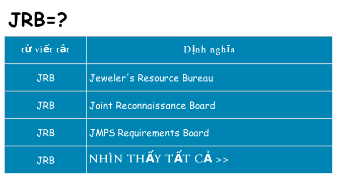jrb hiện những gì đứng cho