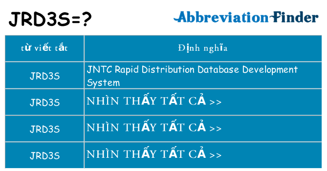 jrd3s hiện những gì đứng cho