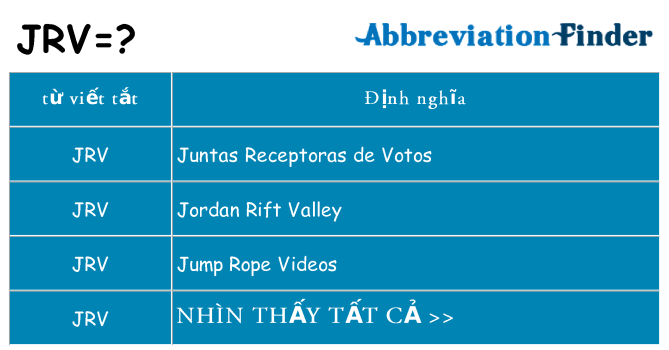 jrv hiện những gì đứng cho