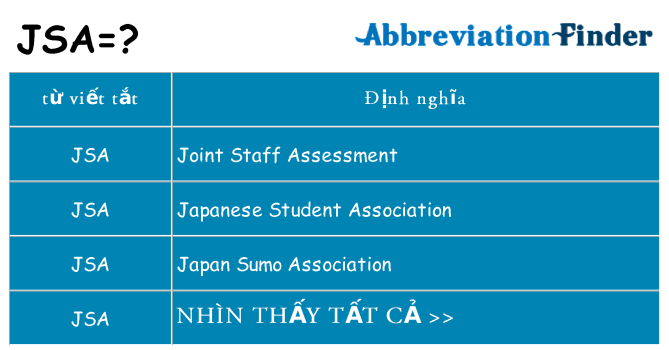 jsa hiện những gì đứng cho