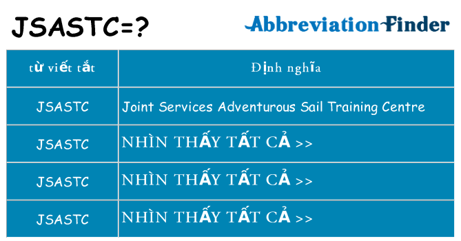 jsastc hiện những gì đứng cho