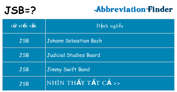 jsb hiện những gì đứng cho