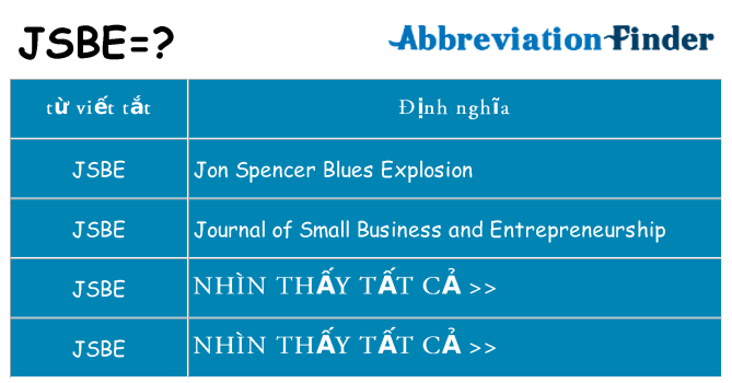 jsbe hiện những gì đứng cho